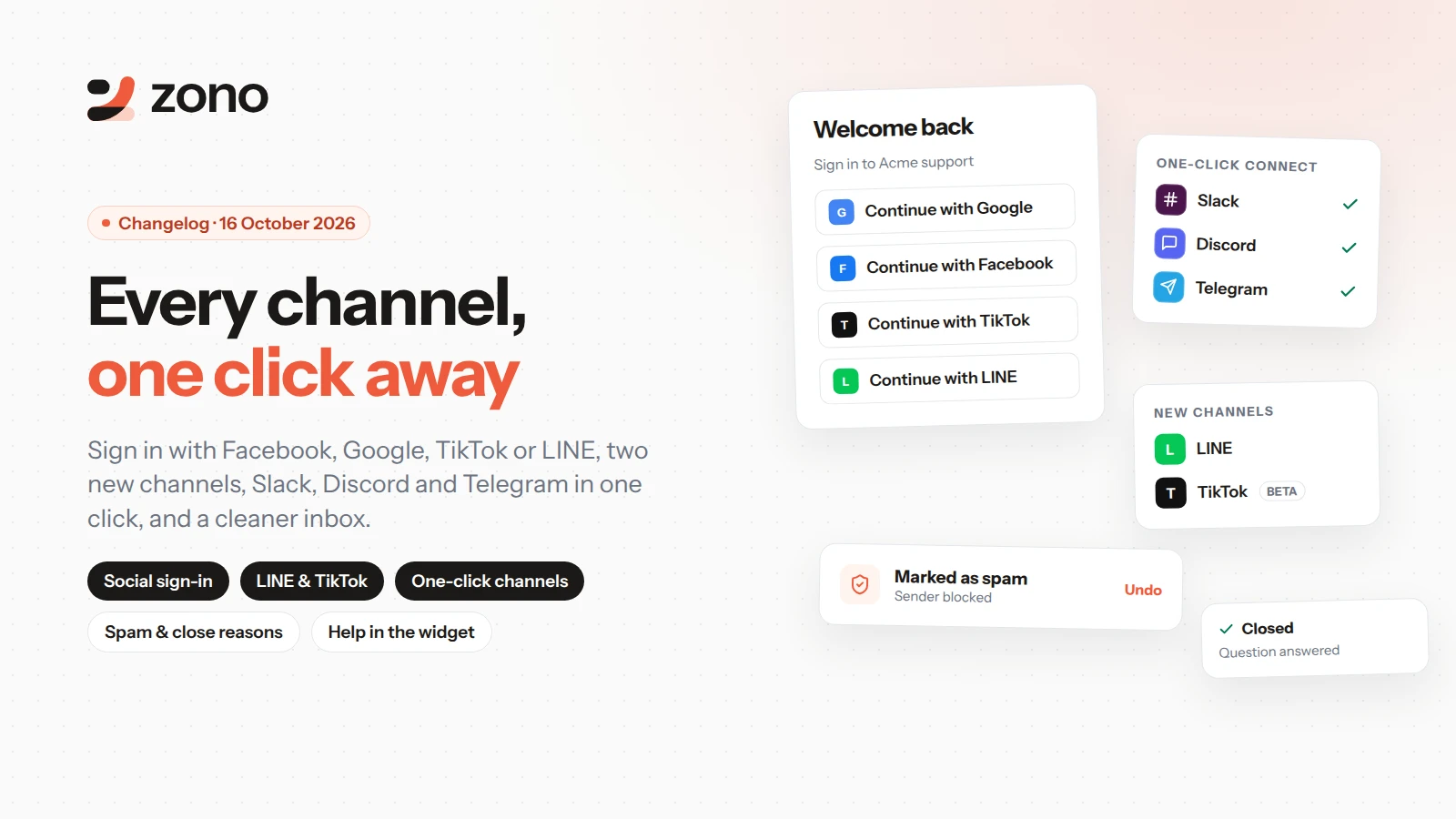 A sign-in card with Continue with Google, Facebook, TikTok and LINE, a one-click connect list for Slack, Discord and Telegram, LINE and TikTok as new channels, and a ticket marked as spam with Undo.